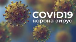 Na teritoriji Zapadnobačkog okruga raste broj aktivnih slučaja korona virusa