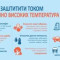 RHMZ izdao upozorenje na ekstremno visoke temperature tokom 16. i 17. avgusta