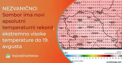 NEZVANIČNO: Sombor ima novi apsolutni temperaturni rekord, ekstremno visoke temperature do 19. avgusta