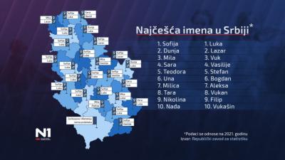 Najčešća imena dece u Srbiji: Gde su nestali Jelena, Marija, Nikola…