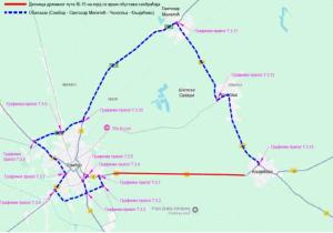 Obustava saobraćaja između Sombora i Kljajićeva