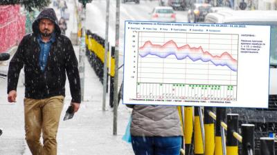 Objavljen datum za prvi sneg u Srbiji
