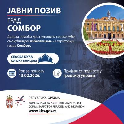 Objavljena četiri javna poziva za dodelu pomoći izbeglicama i interno raseljenim licima