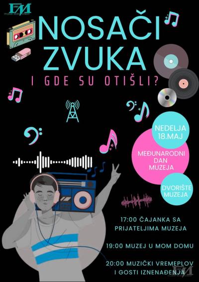 Program povodom obeležavanja međunarodnog dana muzeja, 18. maja